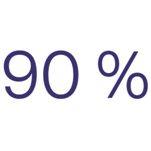90 prozent